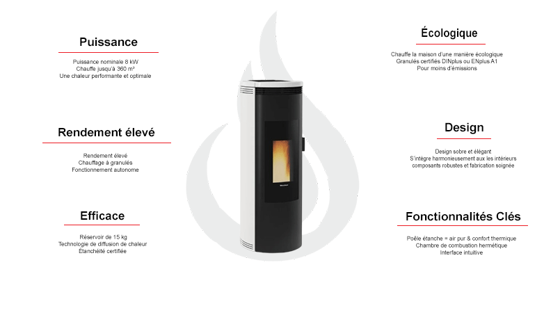 Poêle à granulés Extraflame Amika AD 8 kW étanche ventilé avec Wi-Fi de série